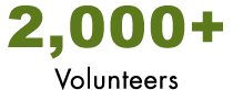 2,000+ Volunteers