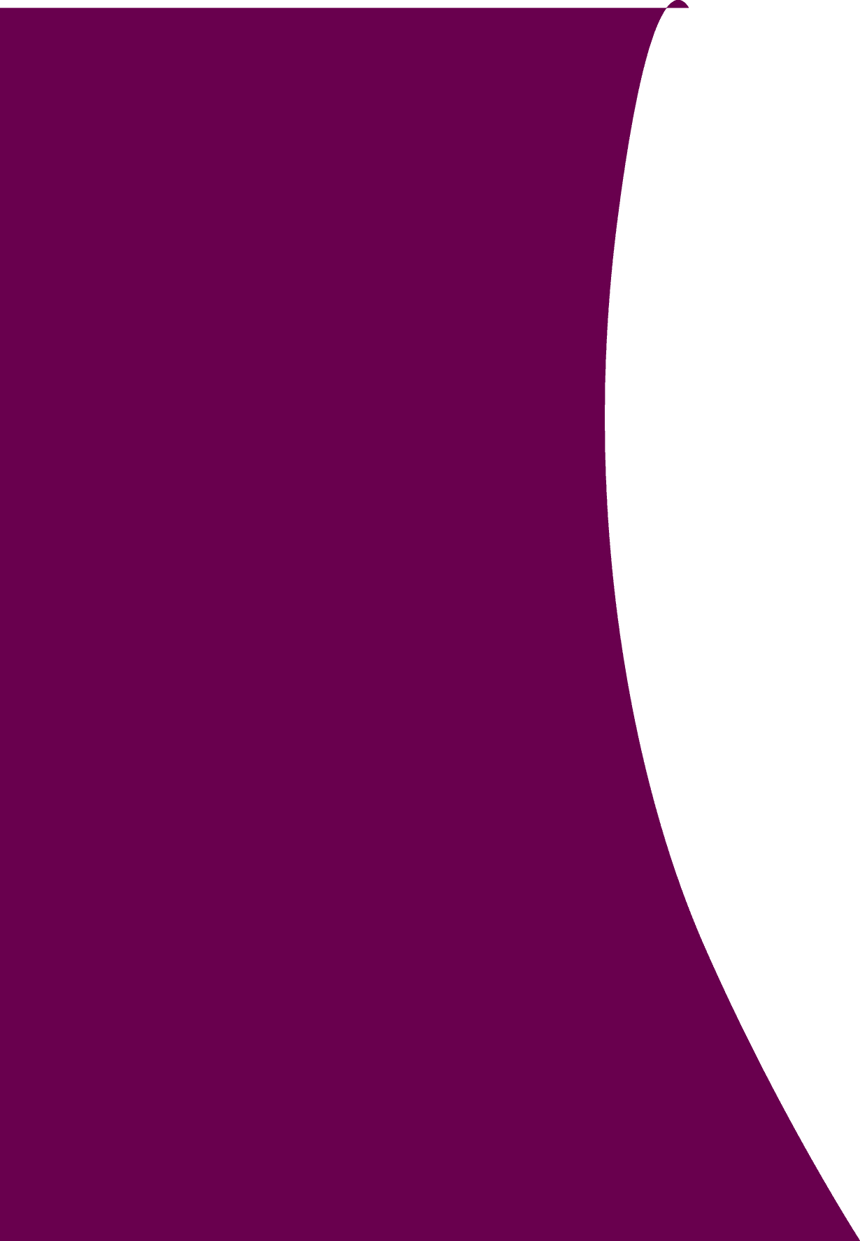 Polygon