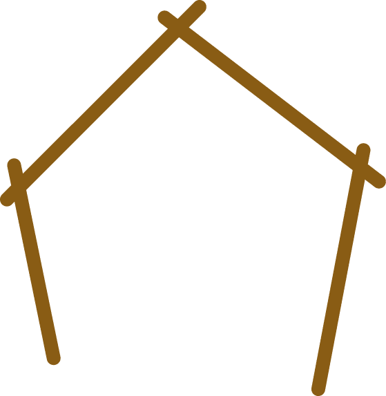Group