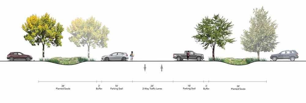 Infrastructure and parking