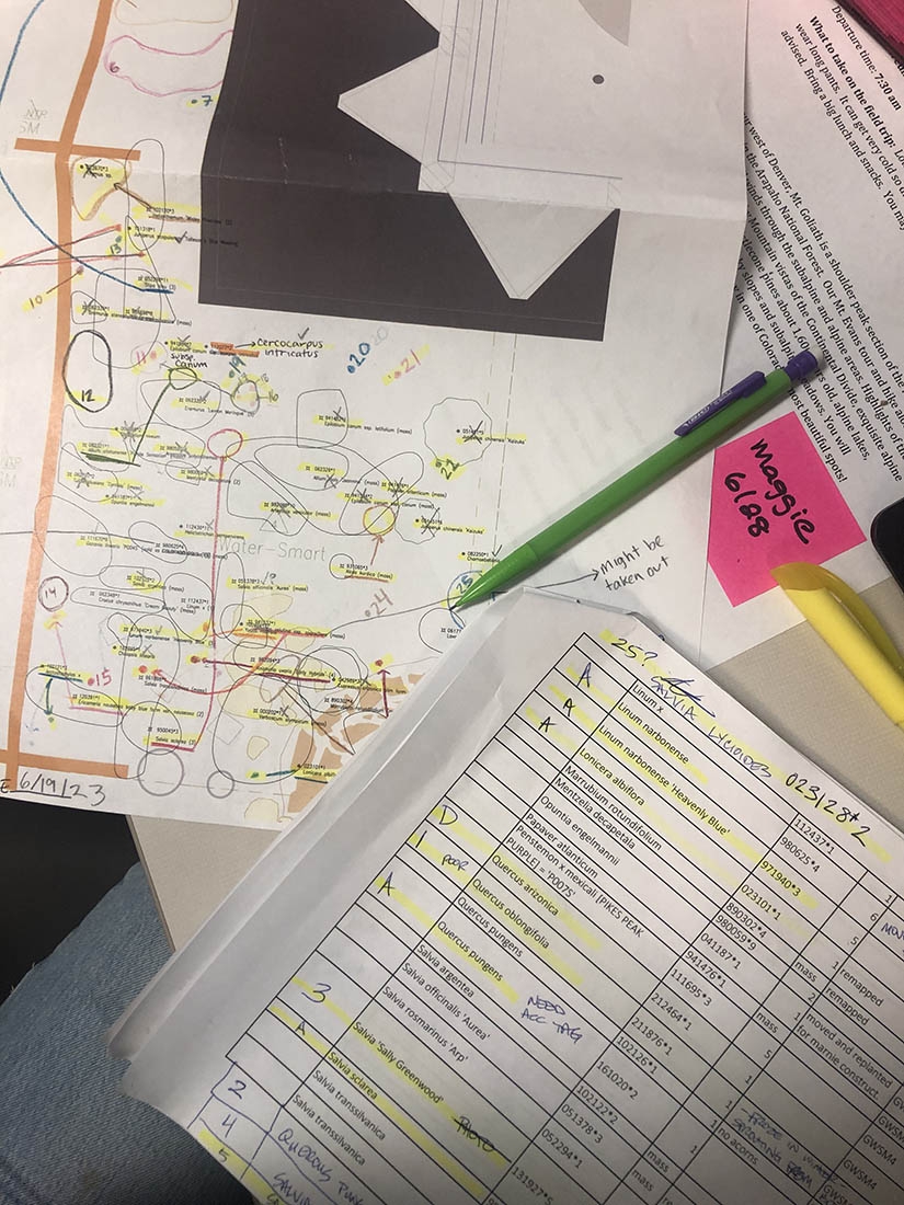 Plant maps and tables